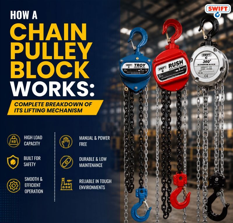 chain pulley block
